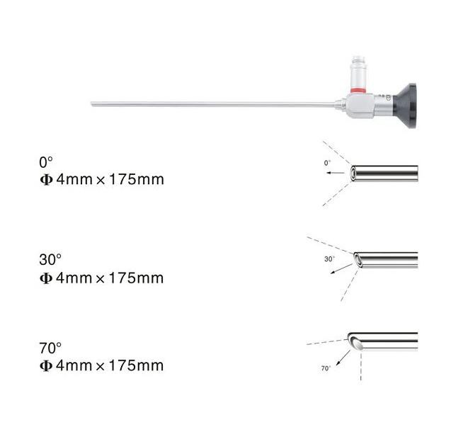 nasal-endoscope35019505215(1)