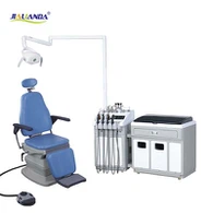 Preu unitari de l'equip d'examen ORL